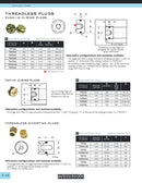 Threadless Plugs: Push-In-O-Ring Type