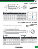 Extensiones para Manga-Blanks