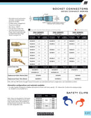 Conectores de Enchufe Serie Keyed Connect