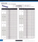 Resortes para Trabajos Medianos (Azul)