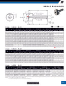 Bujes (Sprue) Serie A
