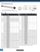 Stripper Bolts