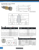 Support Columns