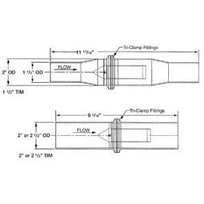 Torpedo Magnets - Plastics Solutions