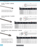 Hex High Flow Tube - Metric