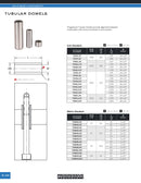 Tubular Dowels (metric)