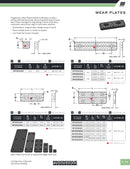 Z-Series Wear Plates